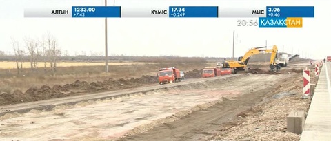 «Алматы-Қапшағай» тасжолы ақылы жүйеге көшеді