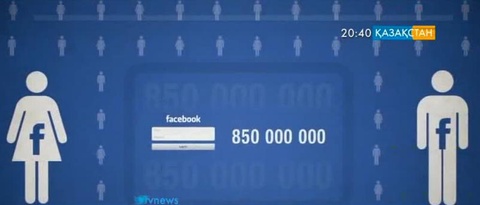 «Facebook» әлеуметтік желісінің табысы екі есеге өсті
