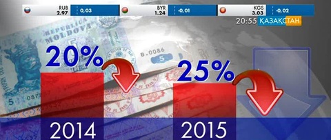 Молдованың ұлттық валютасы 25 пайызға құнсызданды