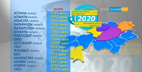 2014 жылы елімізде жұмыссыздар саны кеміген