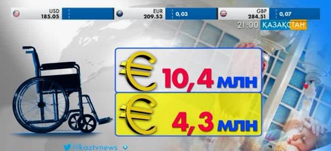 Эстонияда мүгедек балалар көмекке мұқтаж