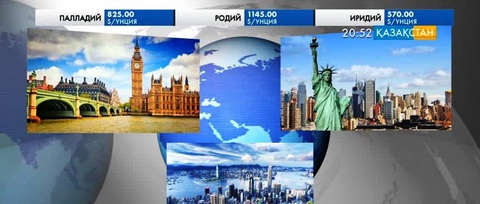 Мультимиллионерлер қай қалада өмір сүргенді қалайды?