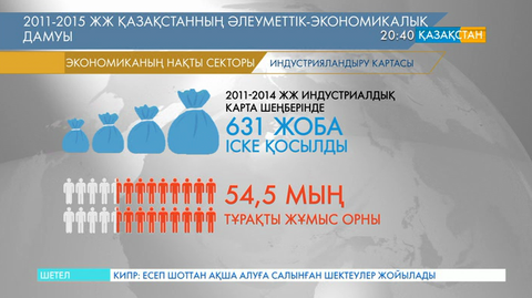 Қазақстанның тәуелсіздік жылдары жеткен жетістіктері