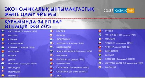 Экономикалық ынтымақтастық және даму ұйымына кез-келген ел қабылданбайды