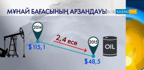 Дағдарыстан шығынсыз шыққан бірде бір ел жоқ