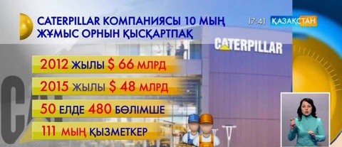 Caterpillar компаниясы 10 мың жұмыс орнын қысқартпақ