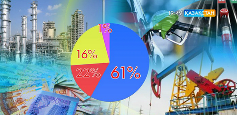 Бензин бағасы 2017 жылы тұрақталады 
