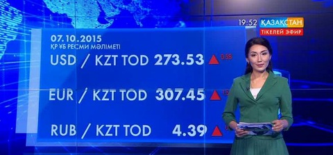 Доллар  бір теңгеге жуық көтеріліп, 274 теңгеге жуықтады