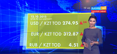 Бүгін доллар аздап көтеріліп, 275 теңгеге жуықтады