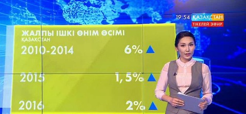 Келер жылы Қазақстанның жалпы ішкі өнімі 2 пайызға  ғана өседі