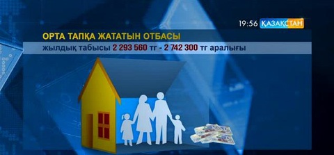 Қазақстанда орта тап өкілдеріне кімдер жатады?
