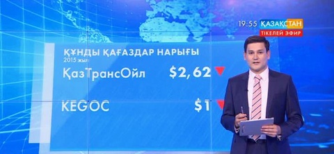 IPО акцияларының құны төмендеген