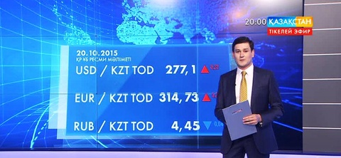 Шетелдік валютаның теңгеге шаққандағы айырбас бағамы