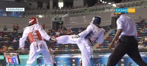 Таеквондодан жасөспірімдер арасындағы Әлем чемпионаты аяқталды