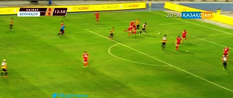 Ньеон қаласында УЕФА штаб пәтерінде еурокубоктык додалардың жеребесі тартылды