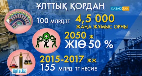 Бұл осымен нешінші Жолдау?