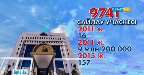 Сайлау учаскесінің мүшелері тізіммен танысты