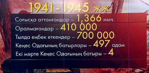 Соғысқа Қазақстаннан 1 миллион 366 мың адам қатысқан