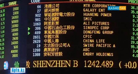 Әлемдік дағдарыс бірқатар елдің экономикасын тұралатты