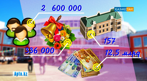 Жаңа оқу жылы басталды, дайындық қалай?   