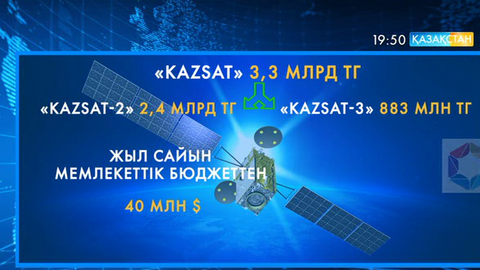 Дүниежүзі бойынша ұшырылған зымырандардың төрттен бірі «Байқоңырға» тиесілі