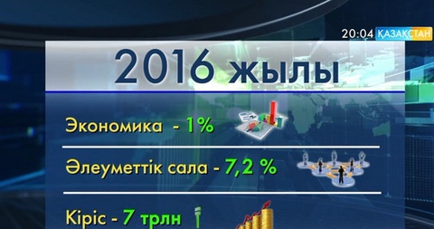 Мәжіліс депутаттары өткен жылғы бюджеттің атқарылуы жөніндегі есепті тыңдады