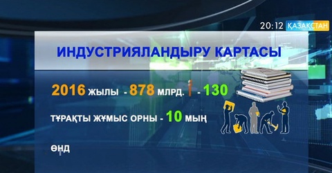 10 мың тұрақты жұмыс орны ашылды