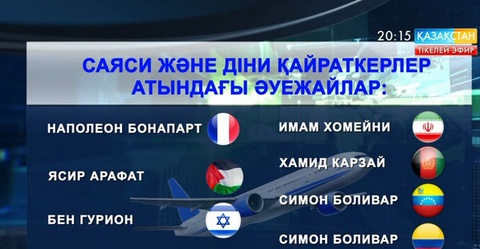 Әлемде 300-ден астам әуежайға белгілі адамдар есімі берілген