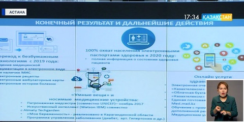 Келер жылдың соңына дейін медициналық ұйымдар бірыңғай ақпараттық жүйеге көшіріледі