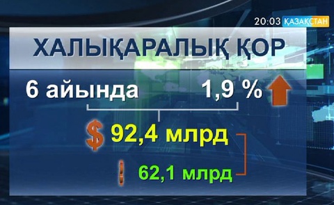 Еліміздің қаржы нарығындағы жағдай тұрақты