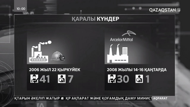 Ақпарат. Арнайы шығарылым - 10:00