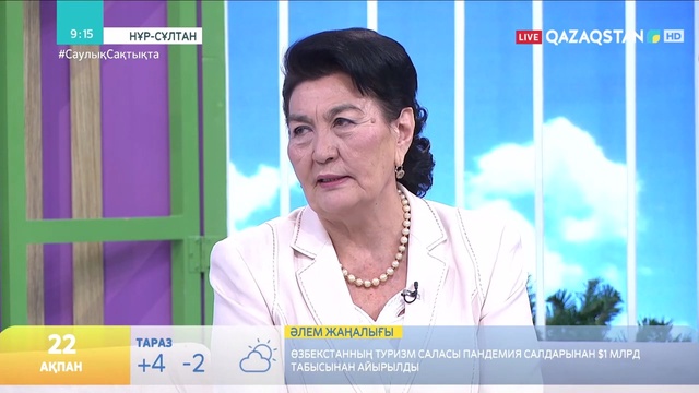 Оразкүл Асанғазы - Қазақстанның Мәдениет қайраткері, Құрмет орденінің игері