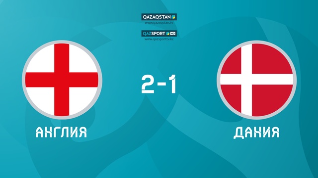 UEFA EURO 2020. Дания - Англия. Ойынға шолу