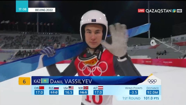 Шаңғымен трамплиннен секіру. Данил Васильев (Негізгі іріктеу кезеңі)