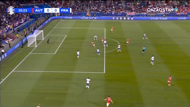 ФУТБОЛ. Аустрия-Франция. Ойындарға шолу