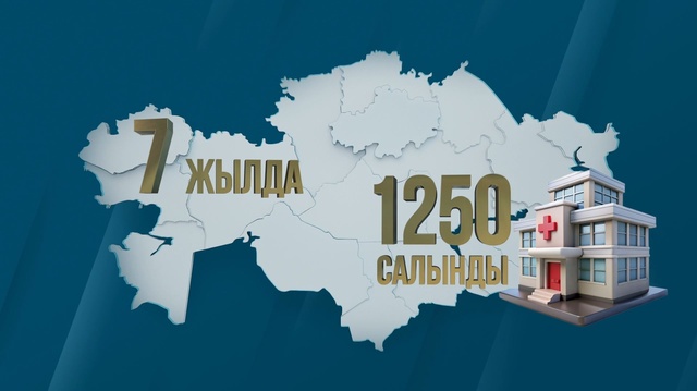 Соңғы 7 жыл ішінде елімізде 1250-ден астам медициналық мекеме салынды | Жауапты мемлекет