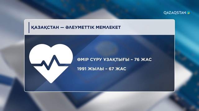 Қазақстан - әлеуметтік мемлекет