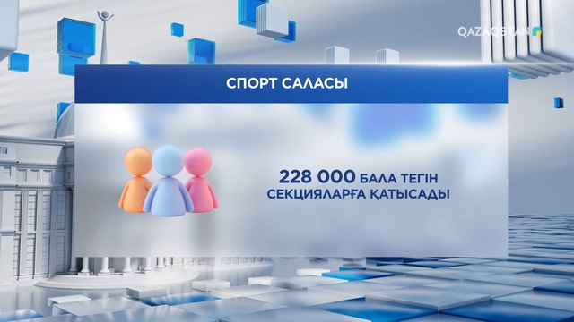 228 мыңнан астам бала 7 мыңнан астам спорт секцияларына тегін қатысады