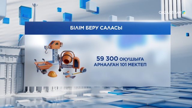Қазақстанда жыл басынан бері 59,3 мың оқушыға арналған 101 мектептің құрылысы жүргізілуде