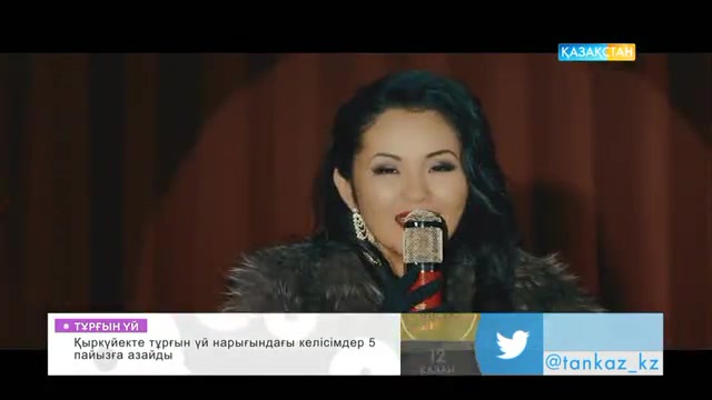 Әсем Айнақұлова. «Неге, неге?»