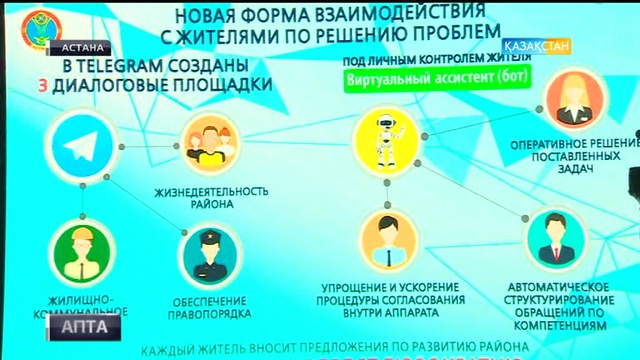 Президент Астана күні қарсаңында аралады