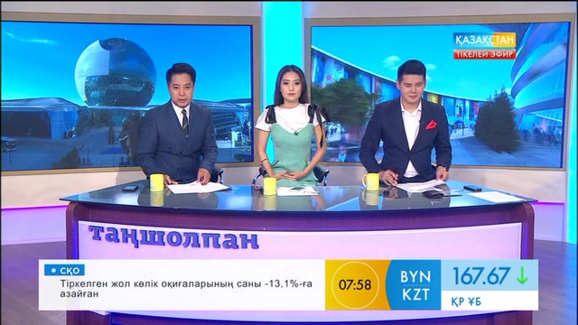 25 шілдеге арналған ауа райы болжамы