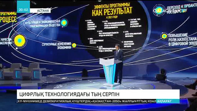 Елбасыға «Цифрлық Қазақстан» бағдарламасының жобасы таныстырылды