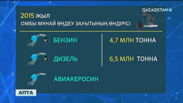 Елімізде жанар-жағар май мен көмір бағасының өсуіне не себеп?