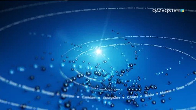 «Басты тақырып». Қазақ-қырғыз шекарасындағы ахуал (Толық нұсқа)