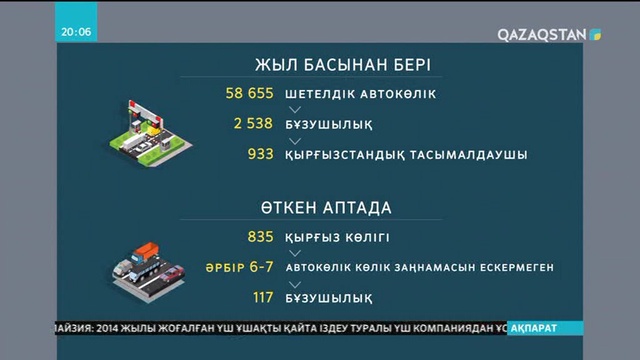 Кеден бекеттеріндегі бақылау күшейтілді