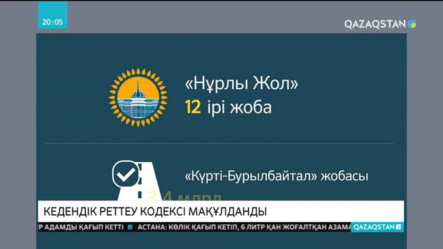Мәжілісте кедендік реттеу кодексі мақұлданды