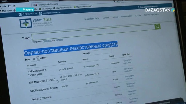 «Мәселе» зерттеуі. Дәрі-дәрмектің бағасы сапасына сай ма?