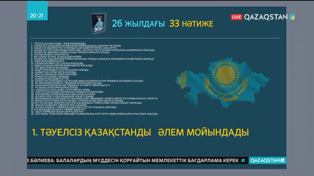 Елбасының «Тәуелсіздік дәуірі» кітабының мазмұны