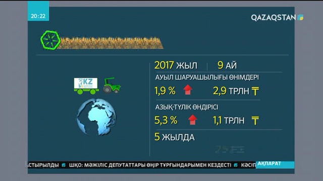 Агроөнеркәсіп: жетістіктер мен жоспарлар
